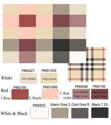 what are the burberry colors|burberry color scheme.